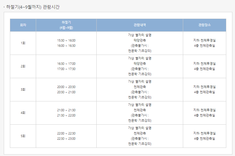 별마로 천문대 예약