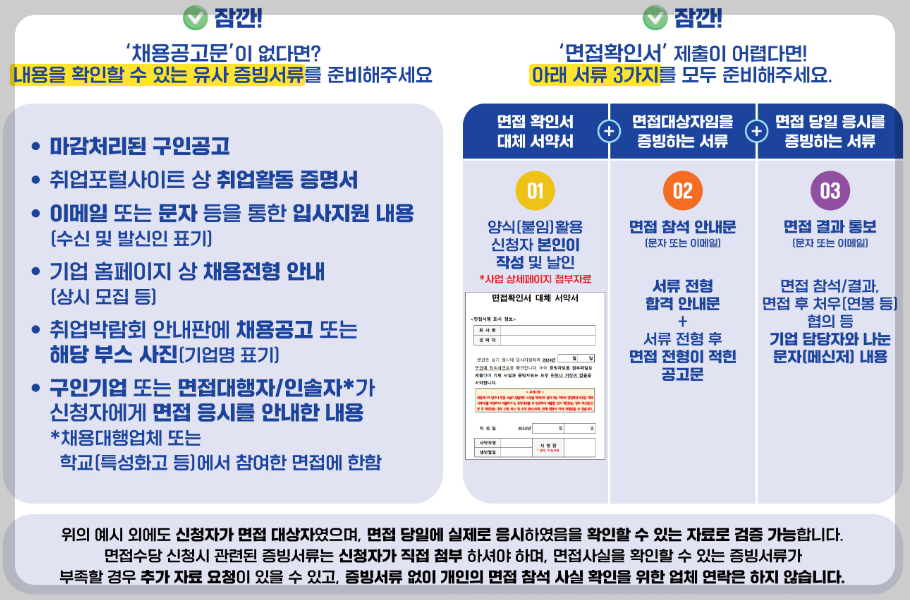 경기도 청년 면접비 지원