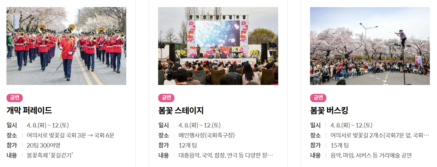 2025 여의도 벚꽃축제 일정&amp;#44; 교통통제&amp;#44; 프로그램&amp;#44; 개화시기 총정리