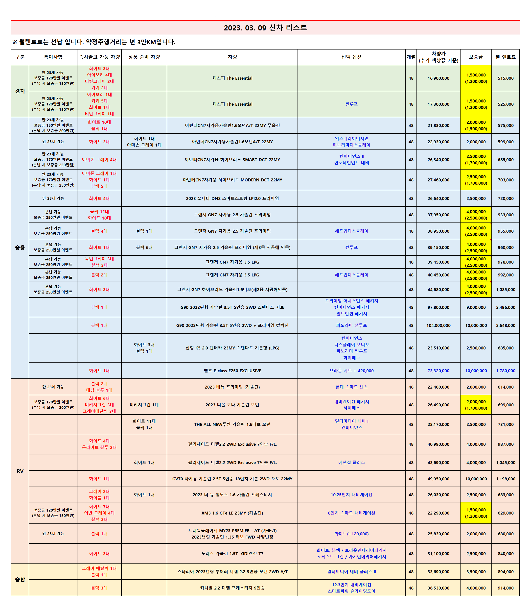  (무심사 즉출)신차 차량 리스트 _2023.03.09 기준_렌탈셀러카