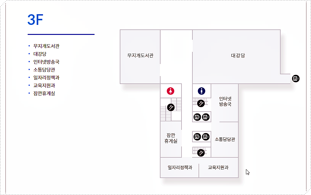 층별 안내