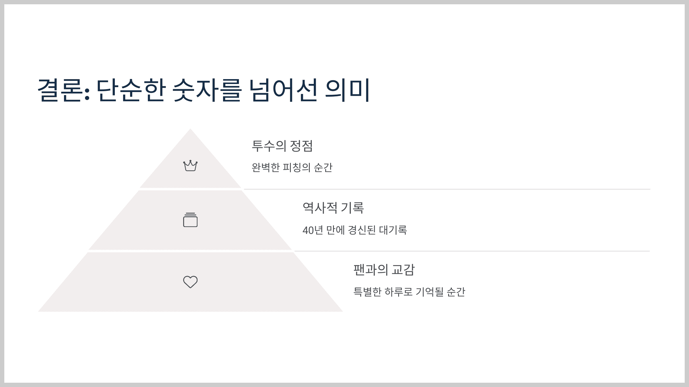결론: 이 날의 기록, 단순한 숫자가 아닙니다