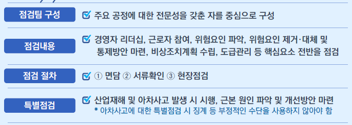 ‘안전보건관리체계’가 제대로 운영되는지 확인