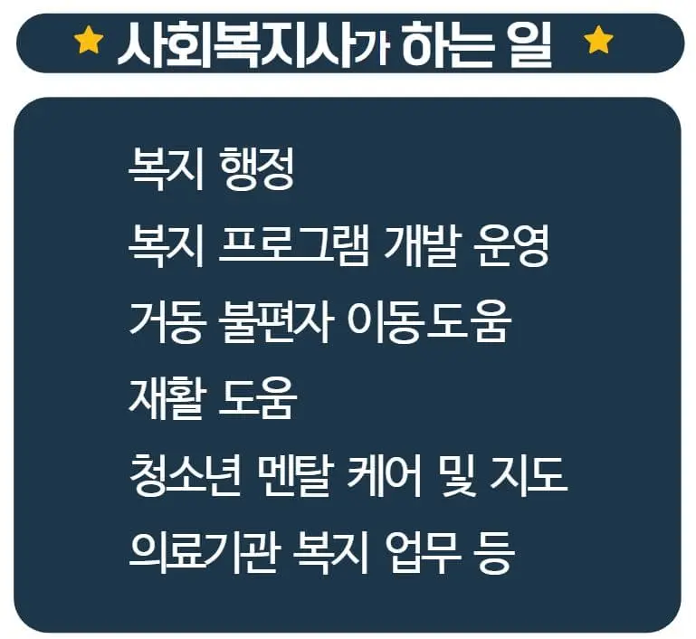 8 사회복지사가 하는 일