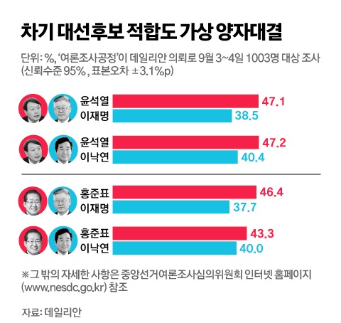 DSR제강 이미지