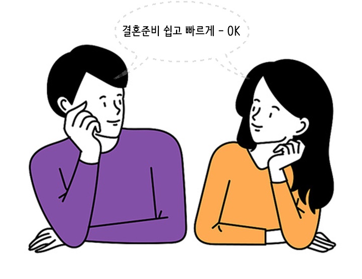  결혼준비 빠르고 쉽게 하는 방법 없을까? (ft. 아이웨딩 어플)
