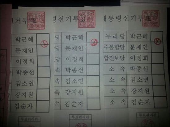 우리가 몰랐던 새로운 투개표 정황