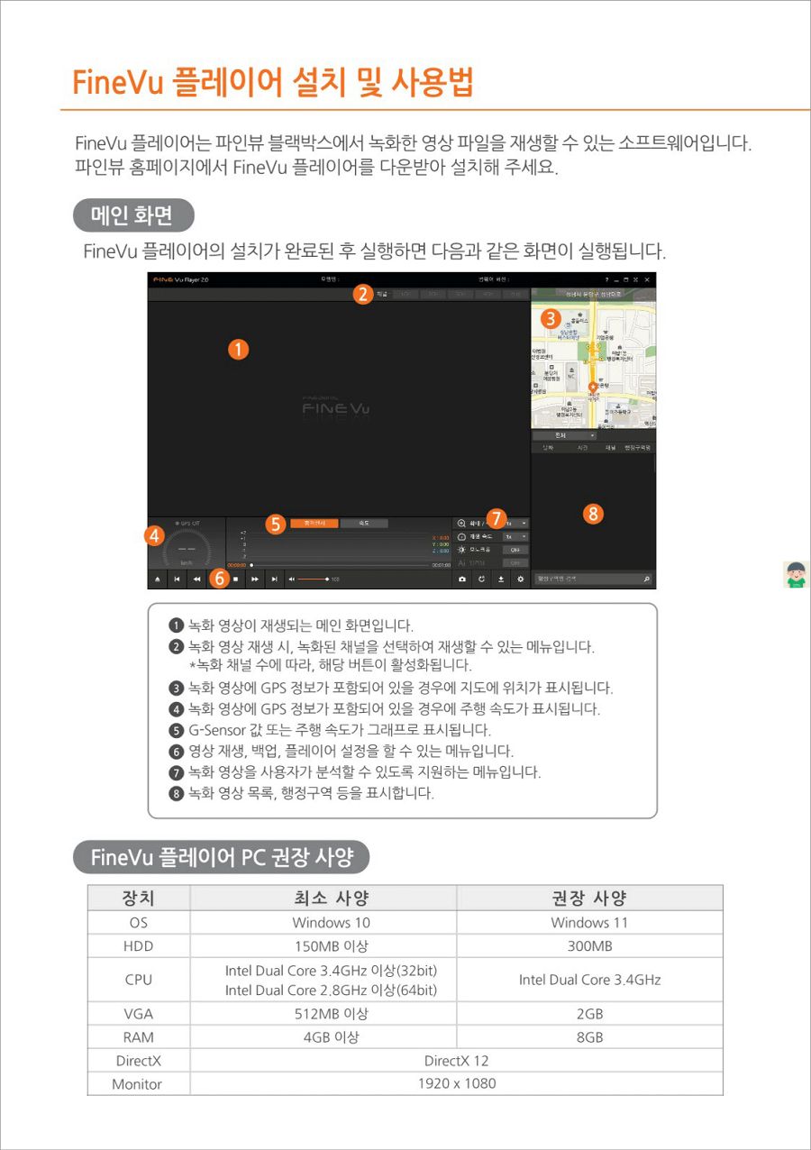 파인뷰 X990 3ch 블랙박스의 특징과 사용설명서 바로보기 - 사용설명서 파인뷰 X990 3ch 블랙박스의 특징과 사용설명서 바로보기