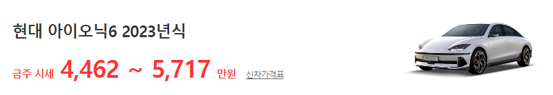 아이오닉 6 중고차 가격
