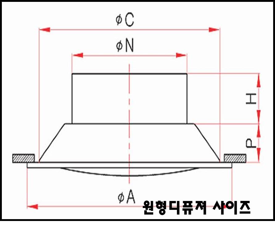 원형디퓨져 사이즈