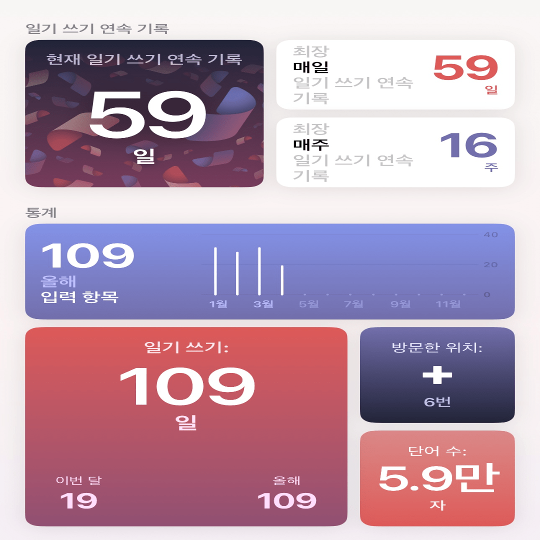 애플-일기쓰기