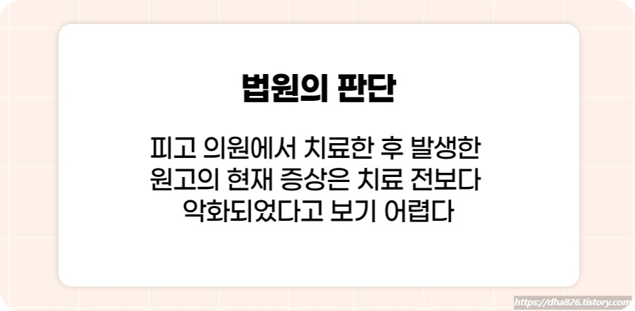 의료진 과실 불인정