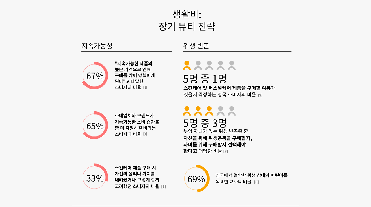 이제,이뷰티 이미지