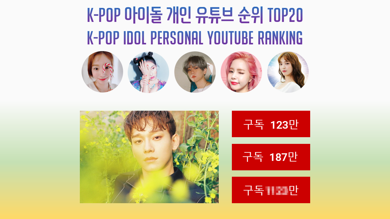  K-POP 아이돌 개인 유튜브 순위 TOP20 (백현/첸/태연/솔라/선미 등)