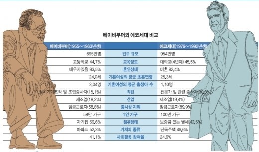  커피값 아껴 주식 사야죠~ 2021년 자본주의 트렌드 "머니 또 머니"