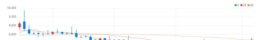 소마젠 주봉