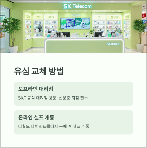 유심 교체 방법