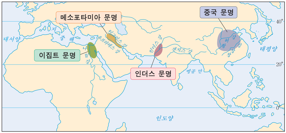  세계 4대 문명
