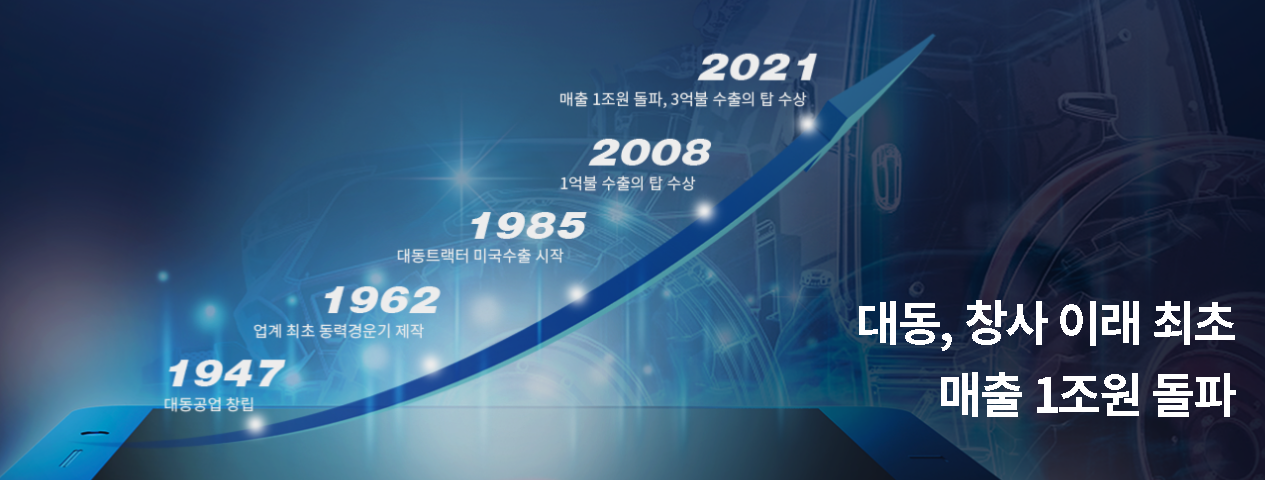  자율주행 농기계 리더 대동 주식전망 | 자율주행 트랙터 , 스마트팜 관련주 , 저평가우량주