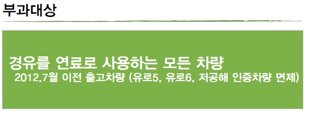 환경개선부담금연납신청