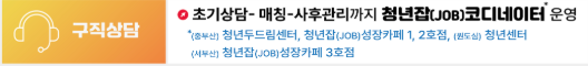 부산 청년 취업 성공 풀패키지 구직상담