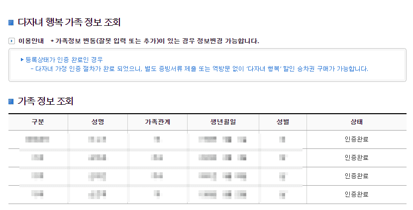 KTX 다자녀 행복 할인