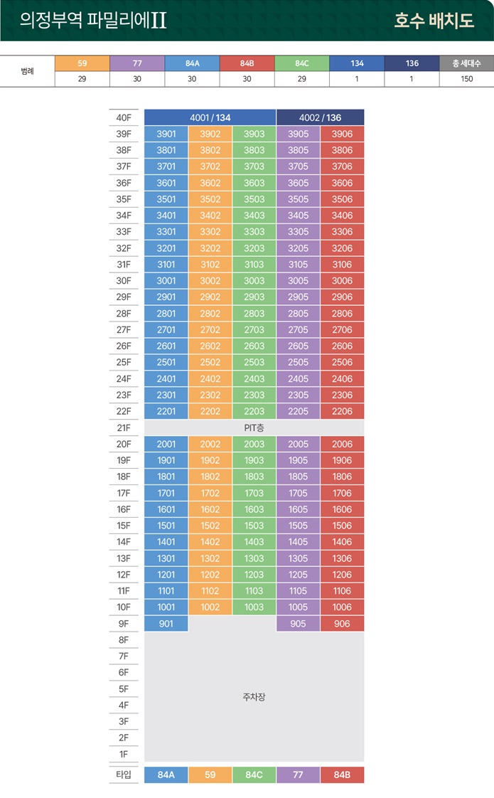 의정부역-파밀리에Ⅱ-동호수배치도