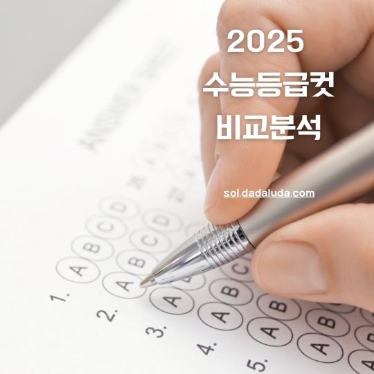 2025 수능등급컷 2024 등급컷 비교분석 