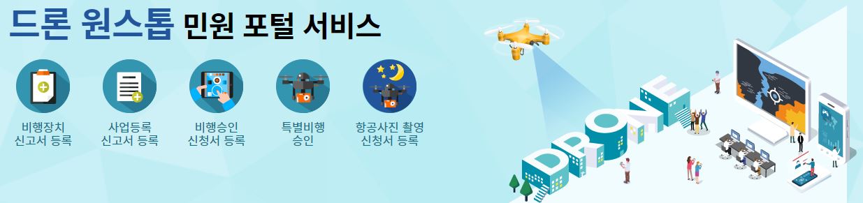  드론 원스톱 민원서비스 https://drone.onestop.go.kr/
