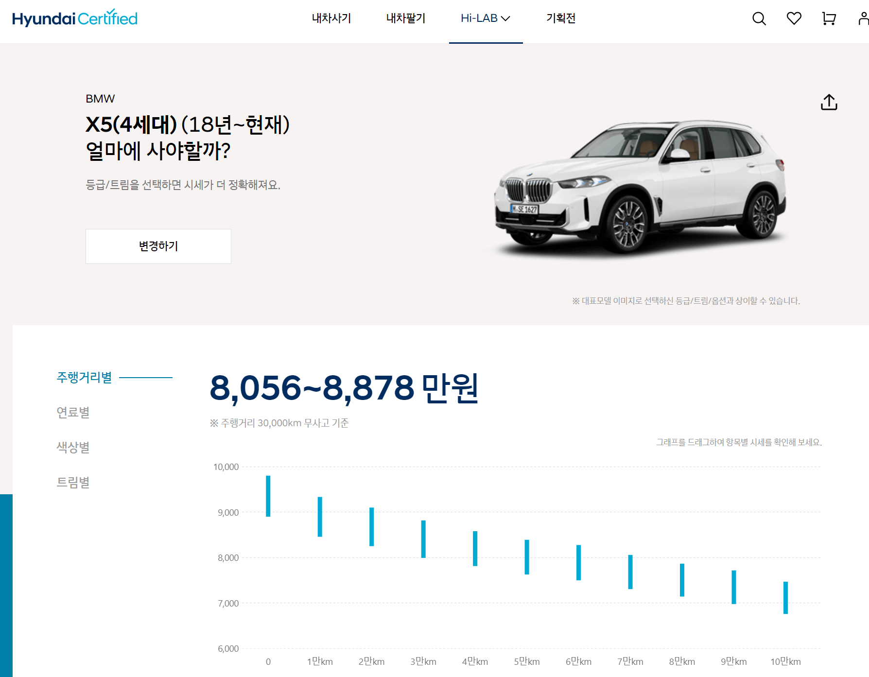 현대차 인증중고차 가격 구매 앱 사이트