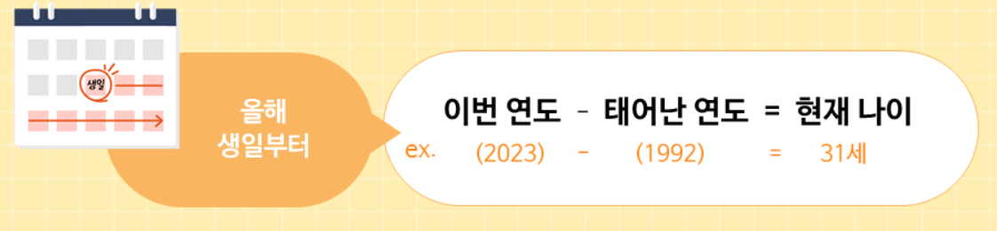 만 나이 계산하기