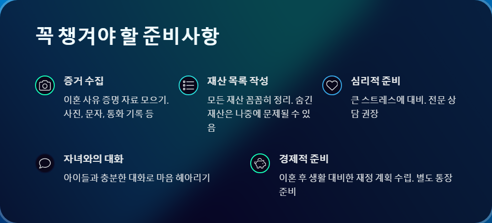 이혼 전 꼭 알아야 할 법적 절차와 준비사항