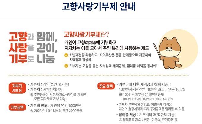 용인 고향사랑기부제 신청방법 안내
