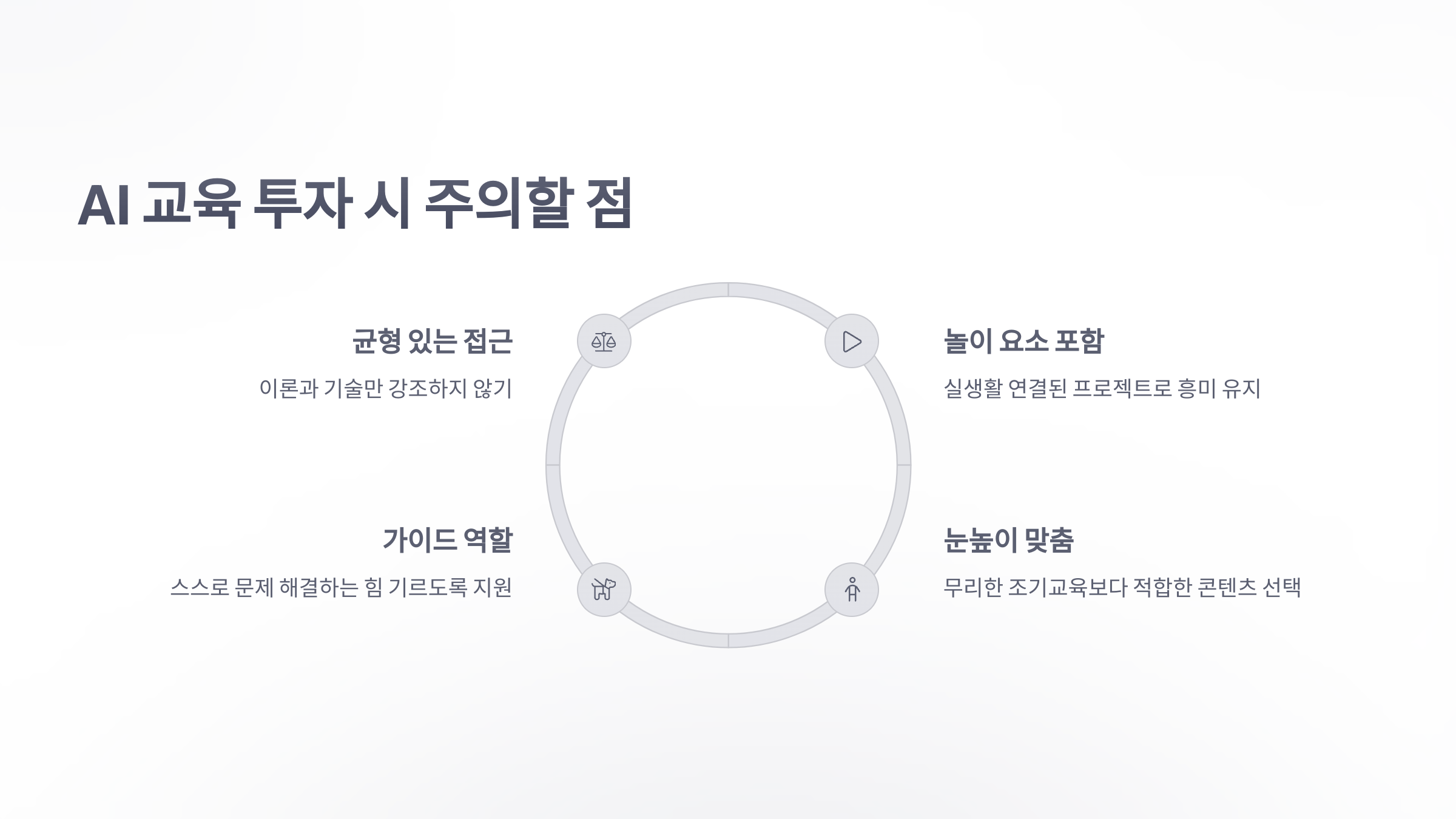 참조-자녀-교육-투자,-AI-교육으로-똑똑하게-시작하는-방법-5