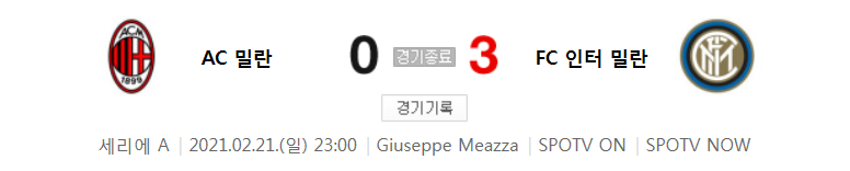  세리에 A / 2021년 2월 21일 경기 - AC 밀란(0) VS 인터 밀란(3) 축구 하이라이트