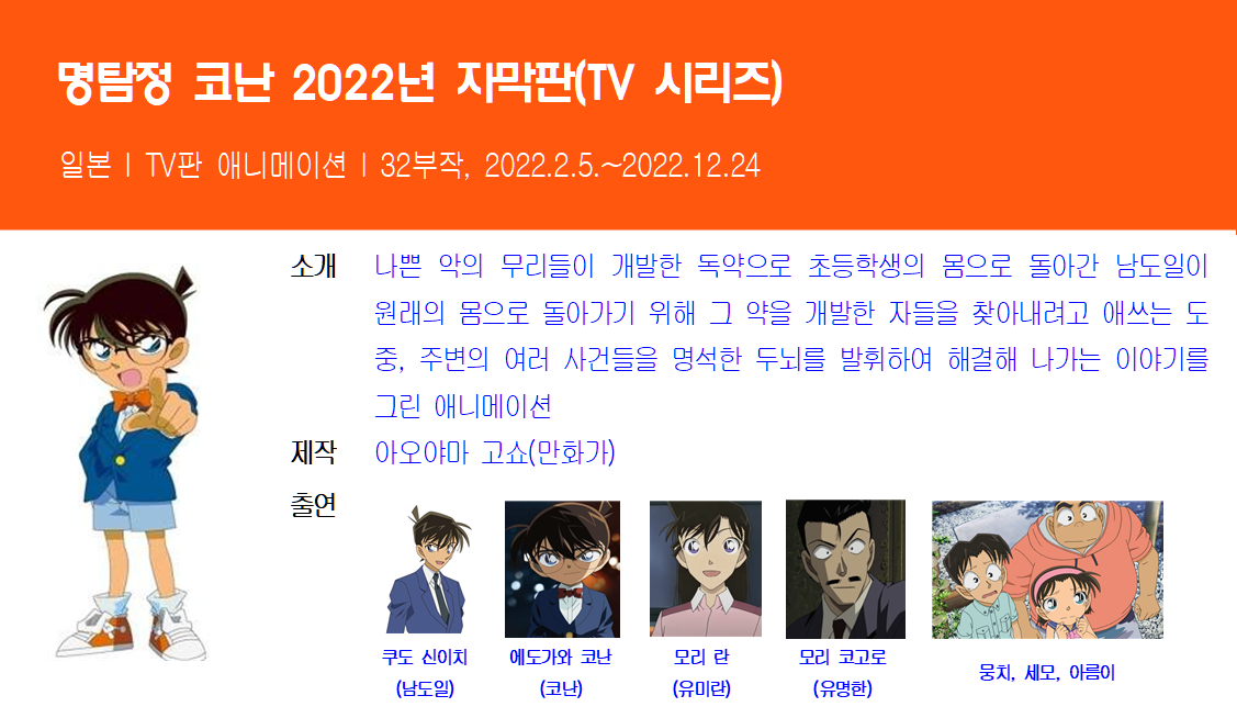 명탐정 코난 2022년 자막판 작품소개