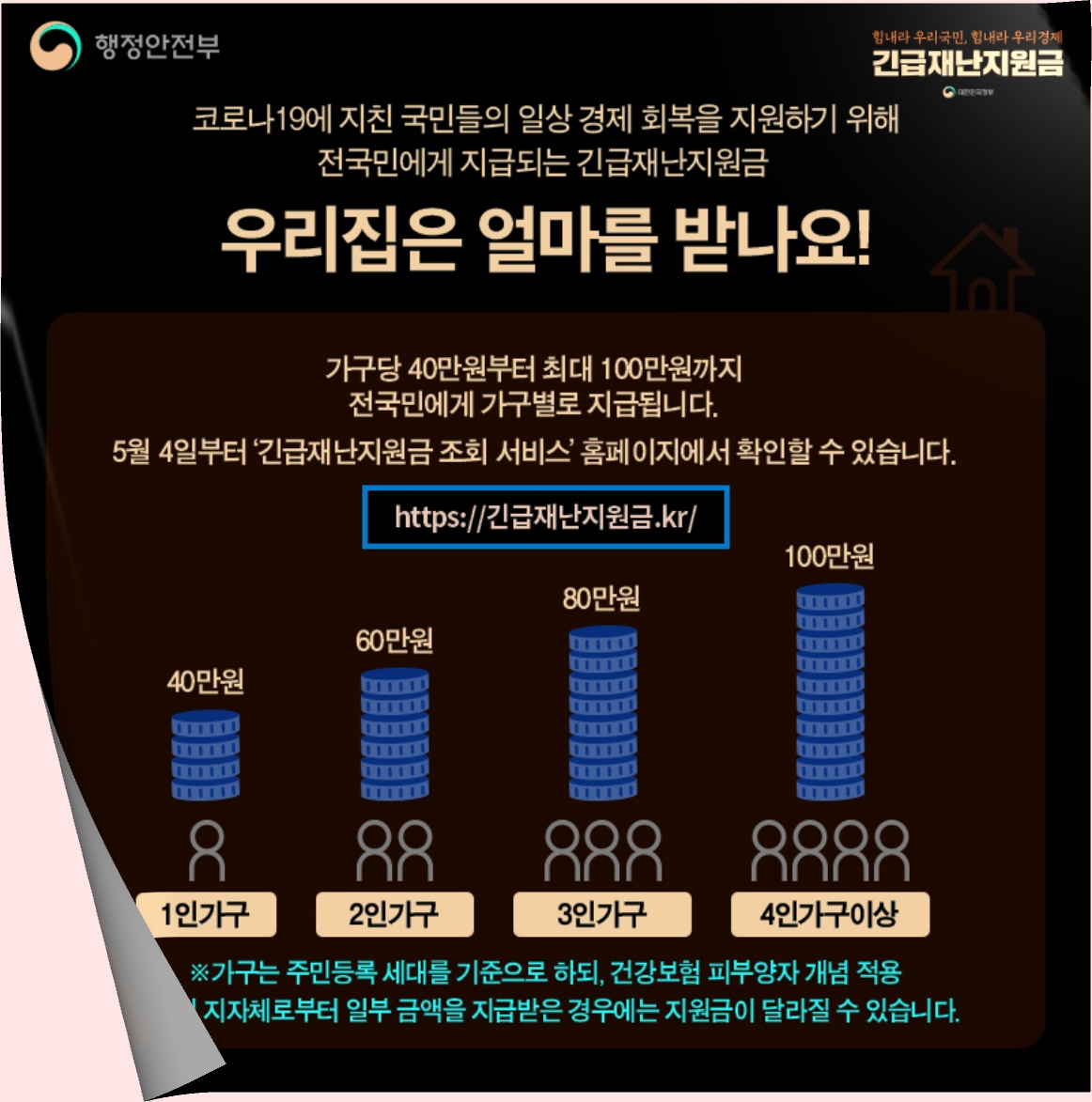  긴급재난지원금 사용처 간단하게 정리(농협 하나로마트/주유소/편의점/병원 등)