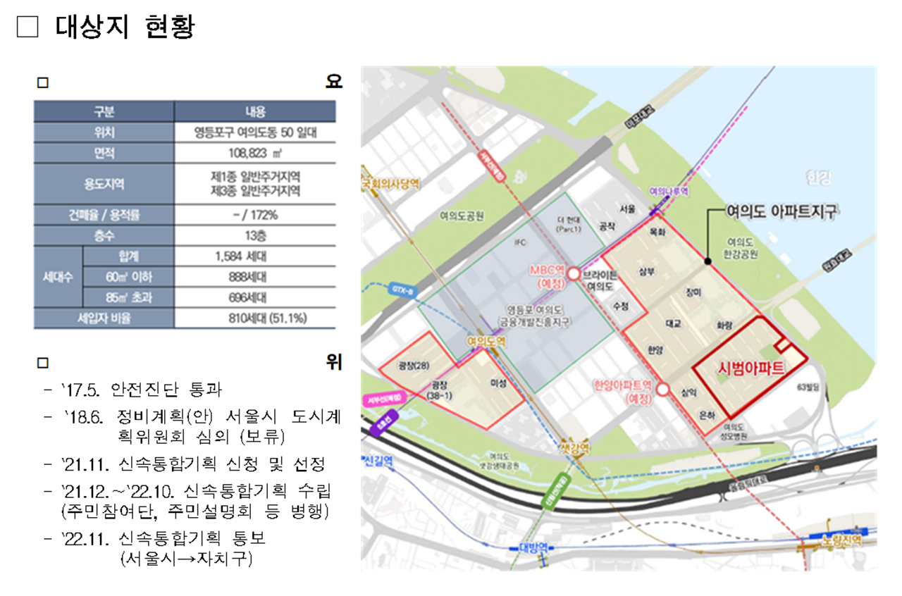 여의도 시범아파트 신속통합기획 관련 도면