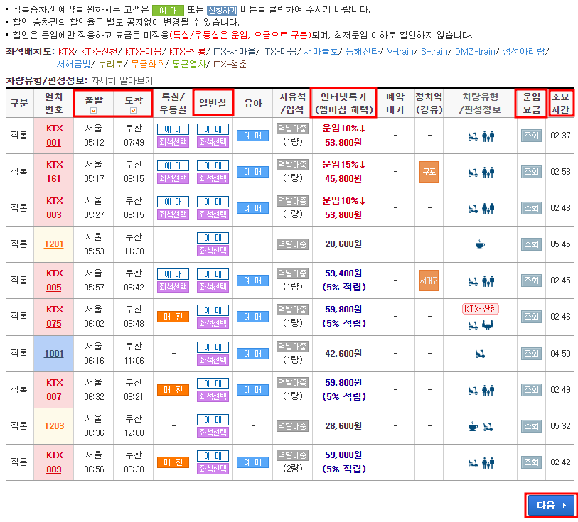 코레일 홈페이지에서 기차 예매