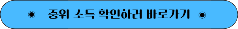청년도약계좌 준비
