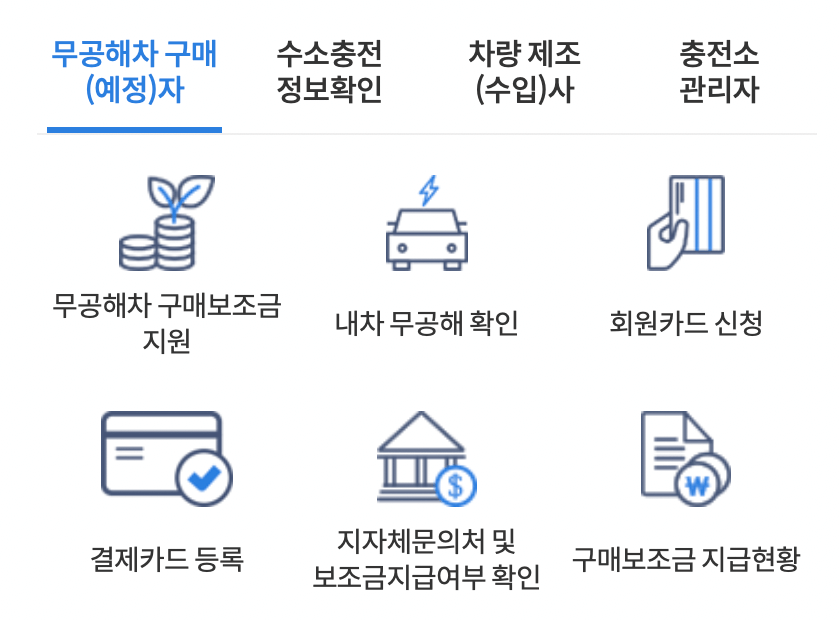 환경부-전기차