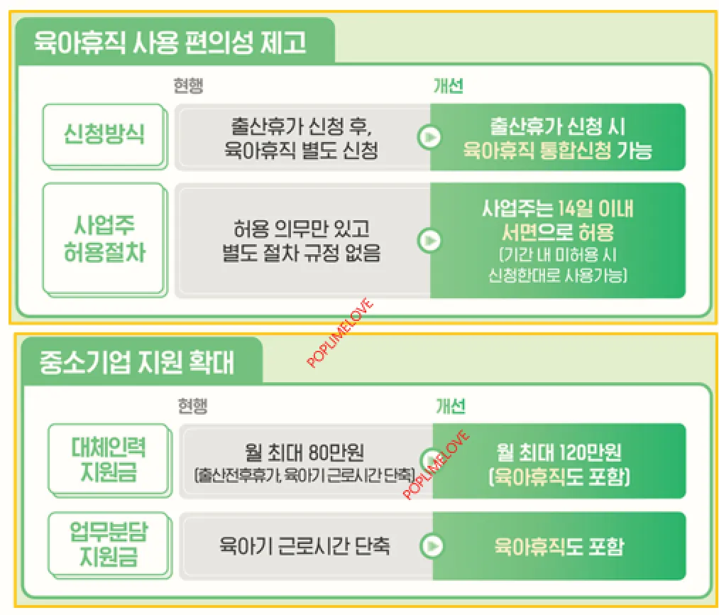 주요 혜택