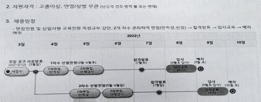 현대차-채용공고-생산직