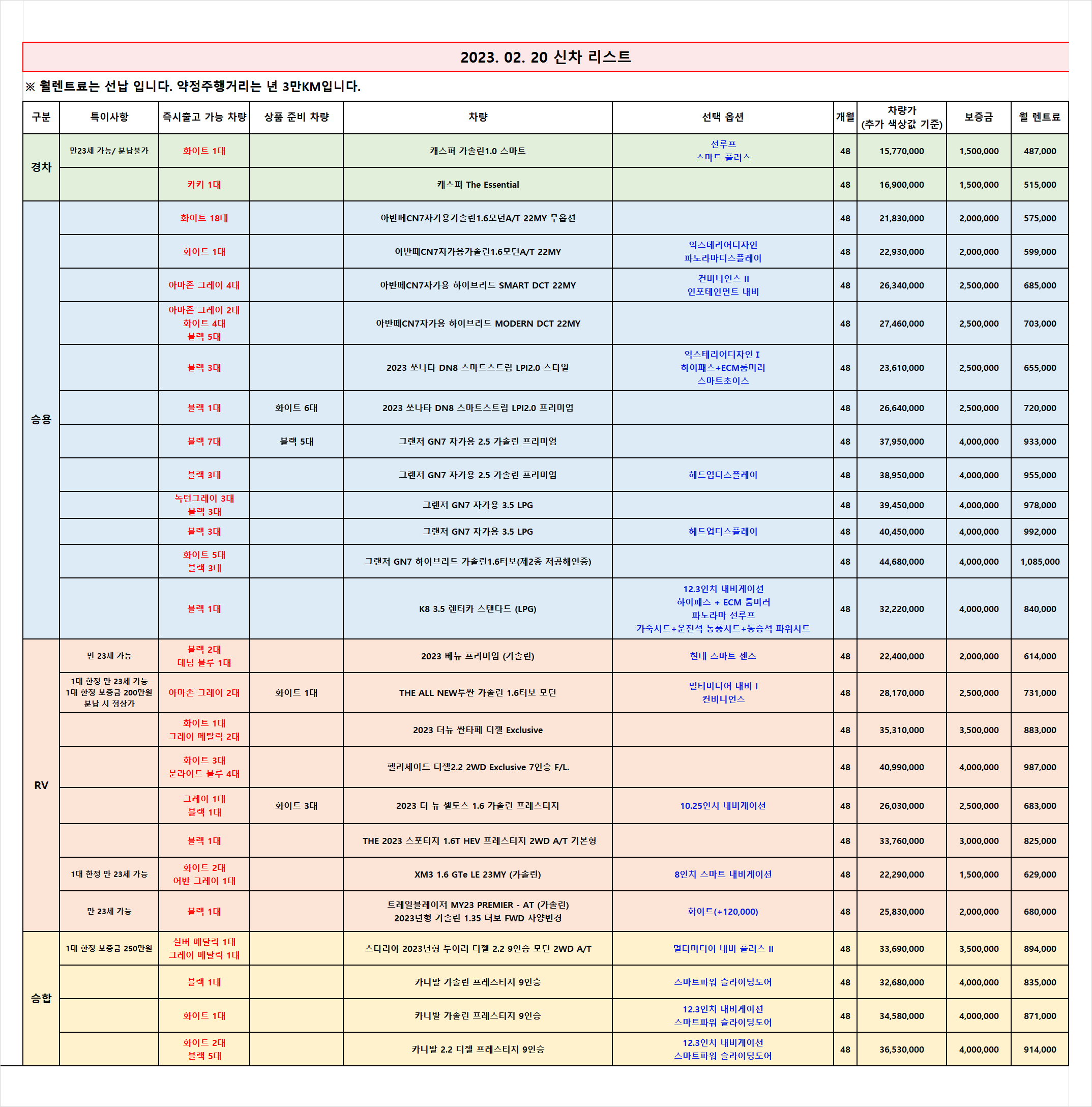  (무심사 즉출)신차 차량 리스트 _2023.02.20 기준_렌탈셀러카
