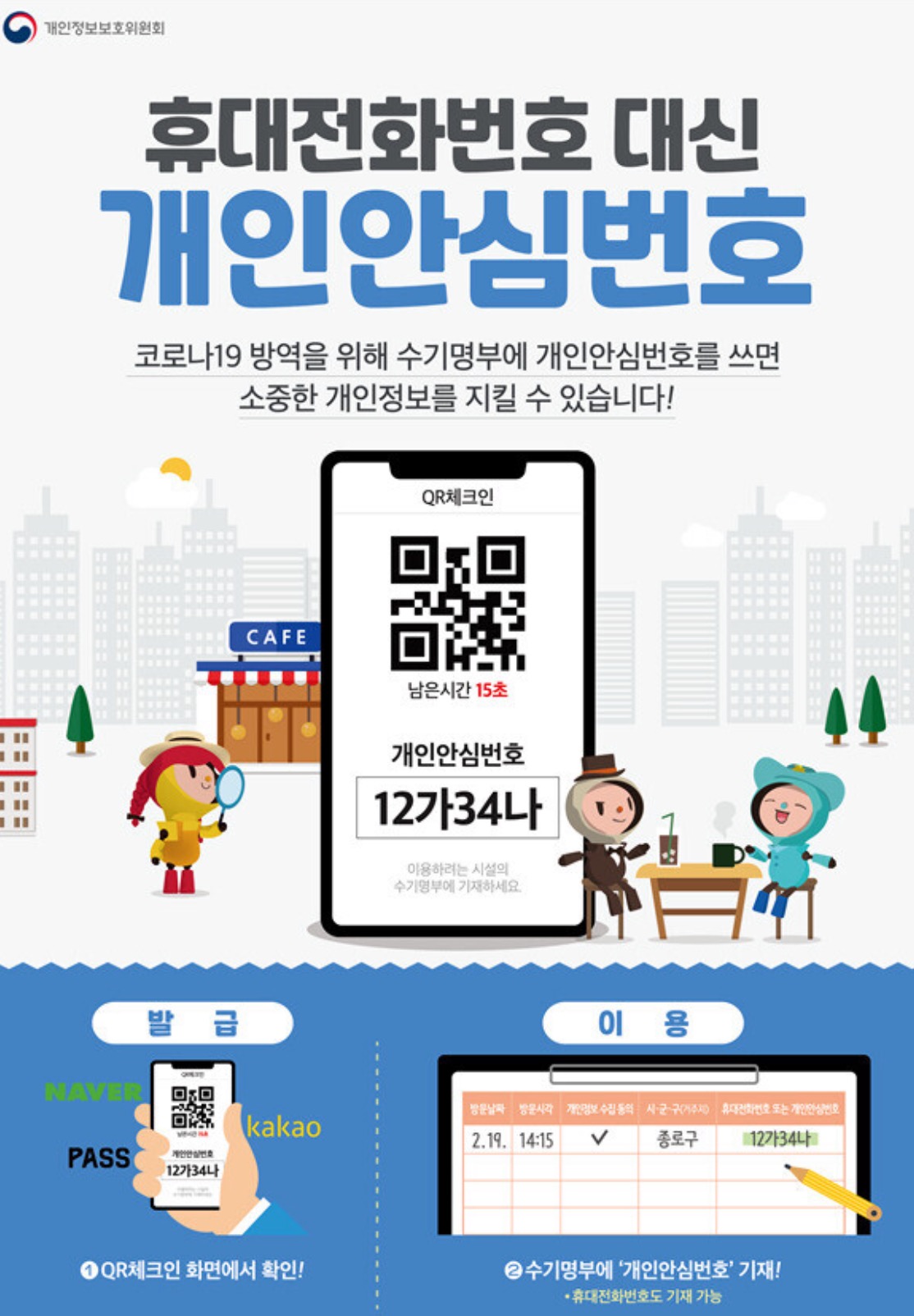  코로나19 개인 안심번호 발급방법 (네이버, 카카오톡)