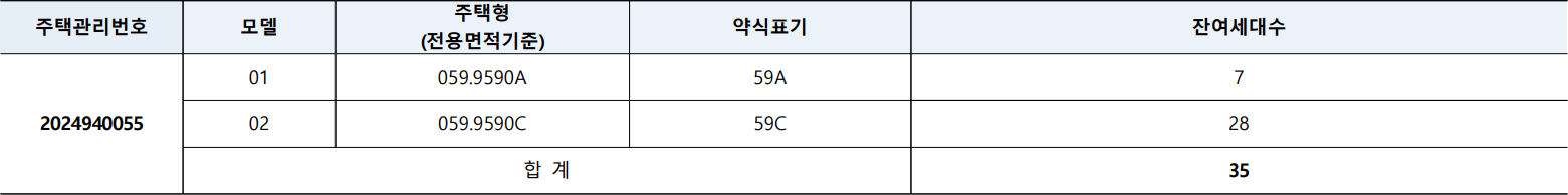 송내역-푸르지오센트비엔-임의공급-공급대상