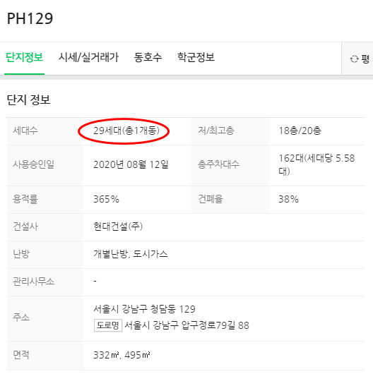 장동건 고소영 집 한강뷰 펜트하우스 PH129 충격적인 가격(+재산 자녀 근황 나이)