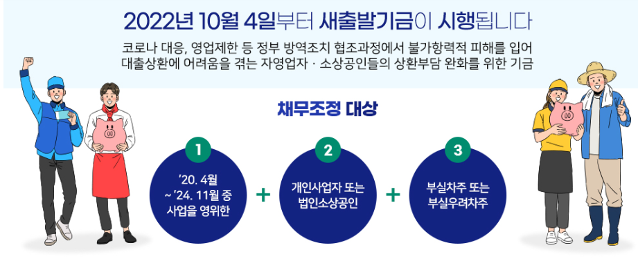 소상공인 새출발기금 신청 자격 누가받을 수 있나?