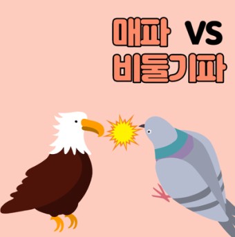  세계경제의 앞날, 美 FOMC 성향 보면 알 수 있죠