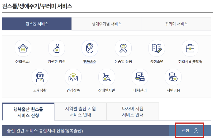&#39;행복 출산 원스톱 서비스&#39; 신청방법 [출산 후 꼭 해야할 일]